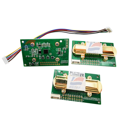 MH-Z14 Infrarood CO2-sensormodule voor kooldioxide