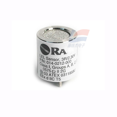 Nieuwe QRAE-3-compatibele brandbare gassensorgevoeligheid voor LEL-detectie