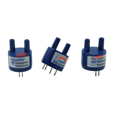 YJJ LOX-02 Fluorescerende zuurstofsensor 0-25% O2 is milieu-meteorologische stations