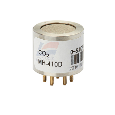 YJJ MH-410D Infrarood elektrochemische CO2-gassensor voor industriële processen en veiligheidsbewaking