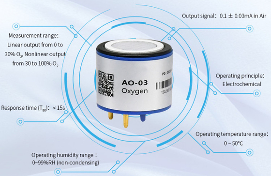 YJJ AO-03R Draagbare elektrochemische zuurstof O2 sensor kan 4OXV vervangen voor zuurstofconcentratie detectie