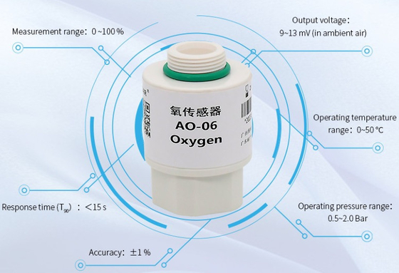 AO-06 Gassensor Zuurstofconcentratie medische elektrochemische lange levensduur en hoge respons