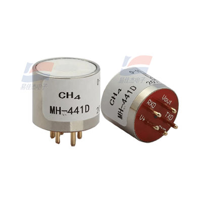 MH-441D Universele intelligente infraroodgassensor NDIR voor industriële proces- en veiligheidsbewaking